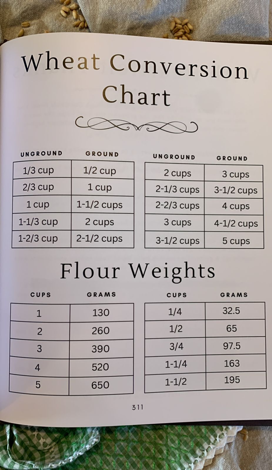 Prairie Flour Cookbook (Free Shipping!) - Image 4